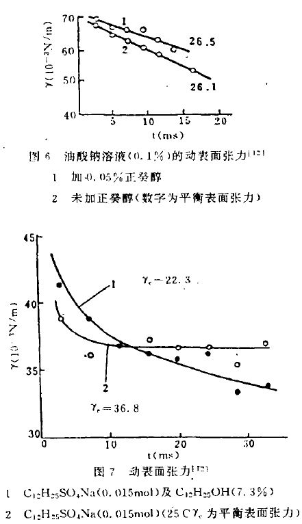 圖6、7.JPG