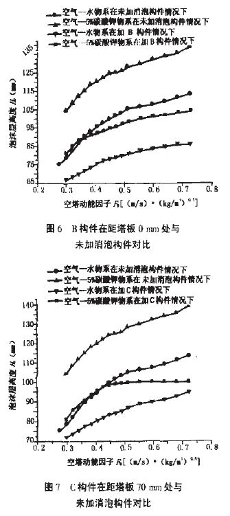 圖6、7.JPG